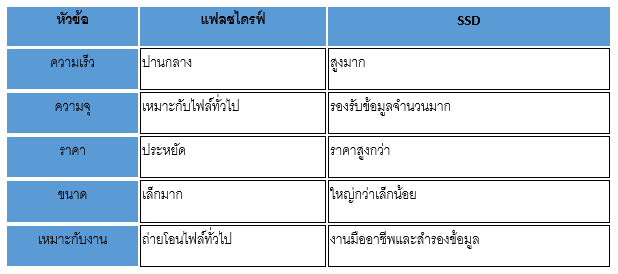 ตาราง.png