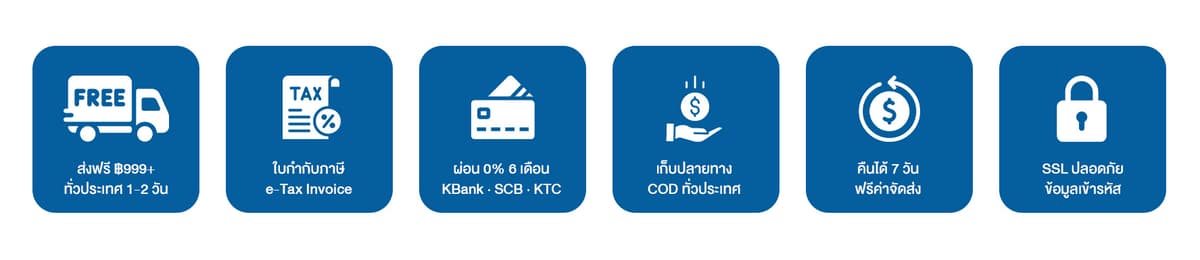 SME-ที่ทำงานคล่อง-มักมีระบบหลังบ้านที่ดี-info.jpg