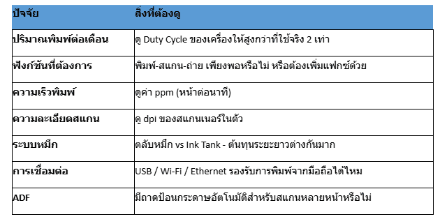 ตาราง printer.png
