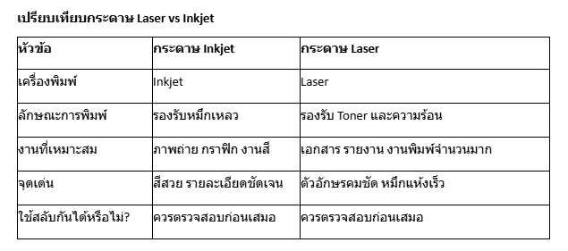 ฟหอๆอๆอๆ.png