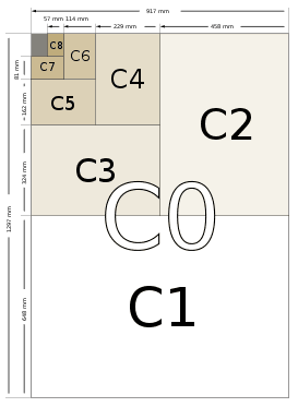 กระดาษชุด C