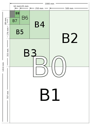 กระดาษชุด B