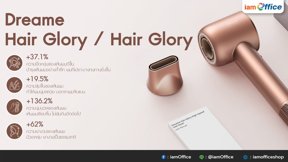 ไดร์เป่าผม Dreame Hair Glory ลดผมชี้ฟู บำรุงเส้นผม