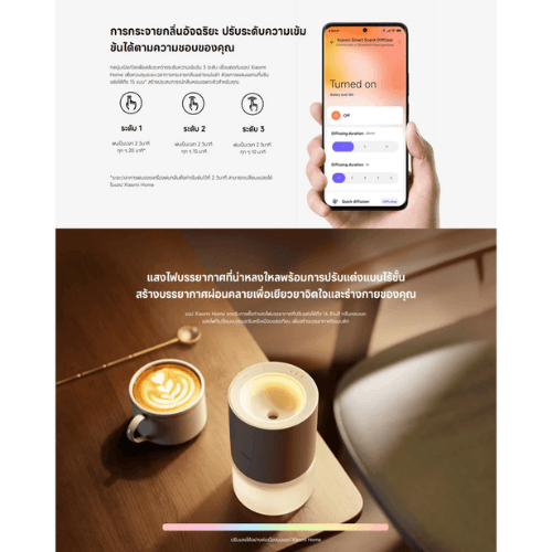สมาร์ทเครื่องกระจายกลิ่นหอม Xiaomi Smart Scent Diffuser (59482)