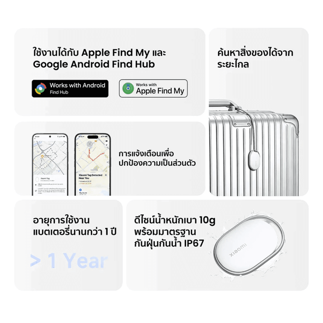 เสียวหมี่ Tag แพ็ค 4 ชิ้น Xiaomi Tag 4 Pack (72748)